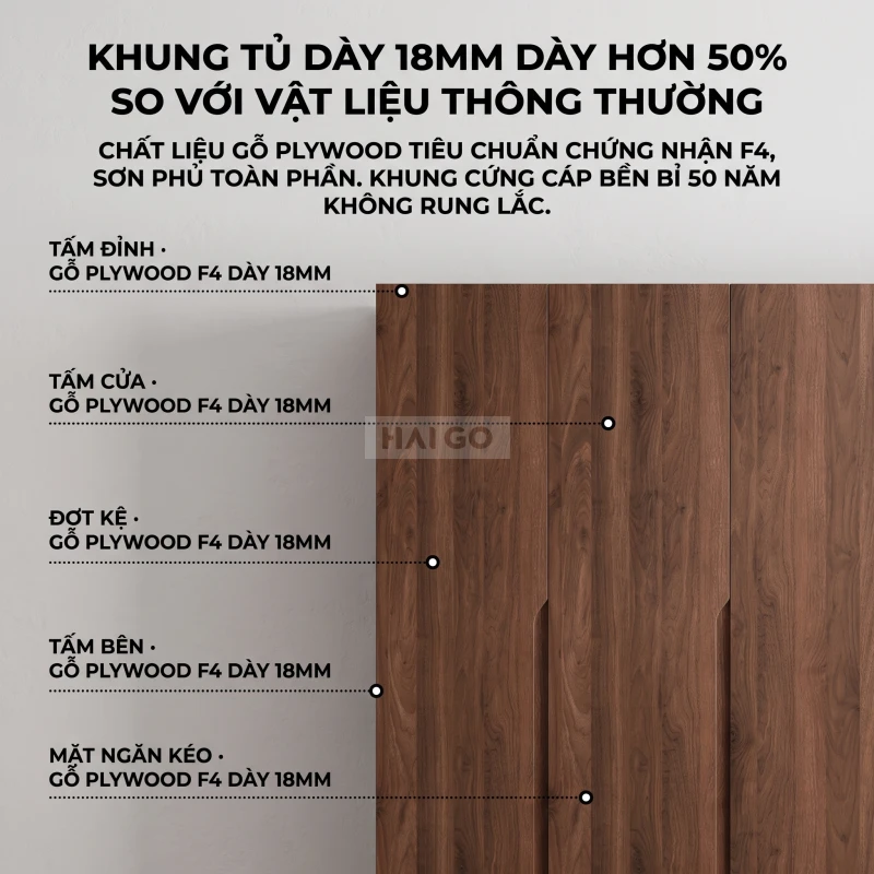https://api.togihome.vn/storage/images/originals/tu-quan-ao-go-plywood-thiet-ke-hien-dai-haigo-tqa456-5-fqjj81lapnksrhk.webp
