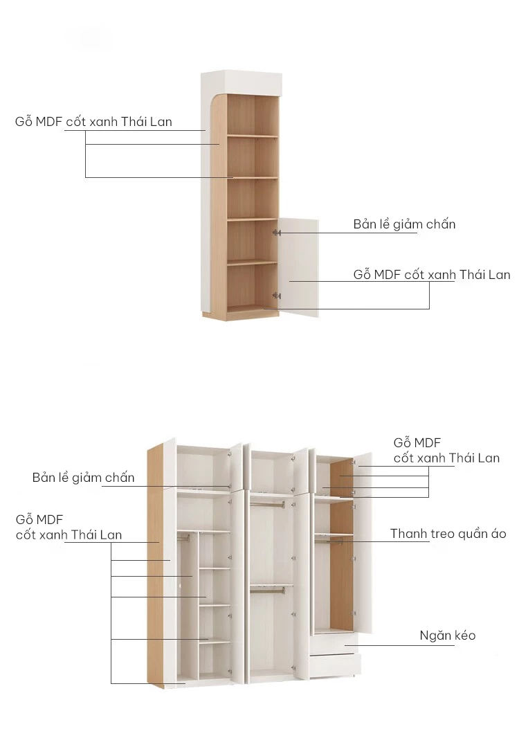 chi tiết chất liệu của Tủ quần áo gỗ thiết kế hiện đại BR117