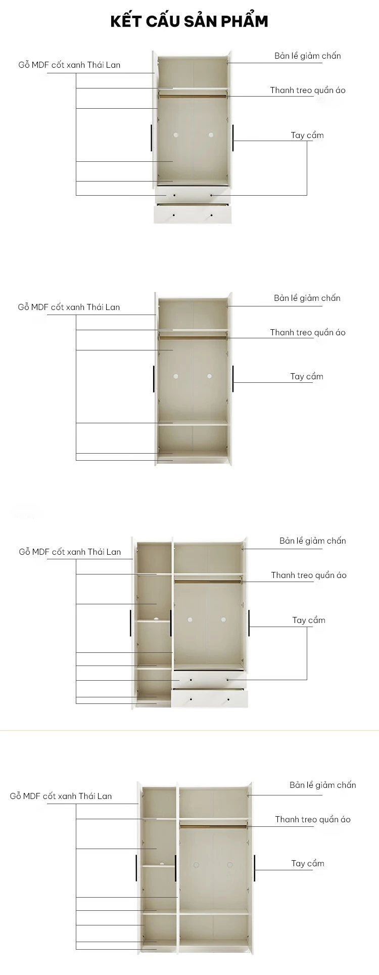 kết cấu của Tủ quần áo hiện đại gỗ MDF cốt xanh Thái Lan cao cấp BR139