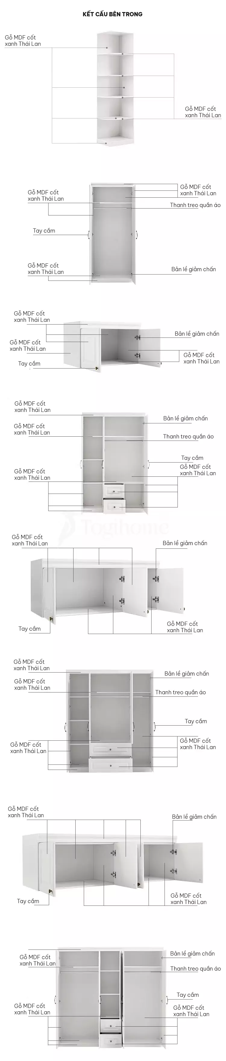 kết cấu của tủ quần áo TQA022