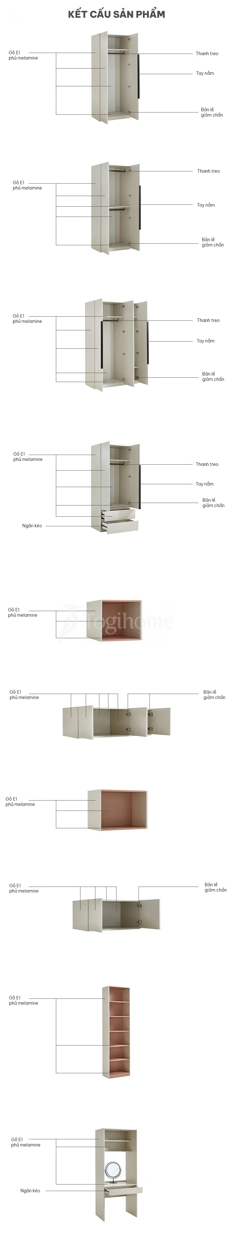 kết cấu của tủ quần áo TQA018
